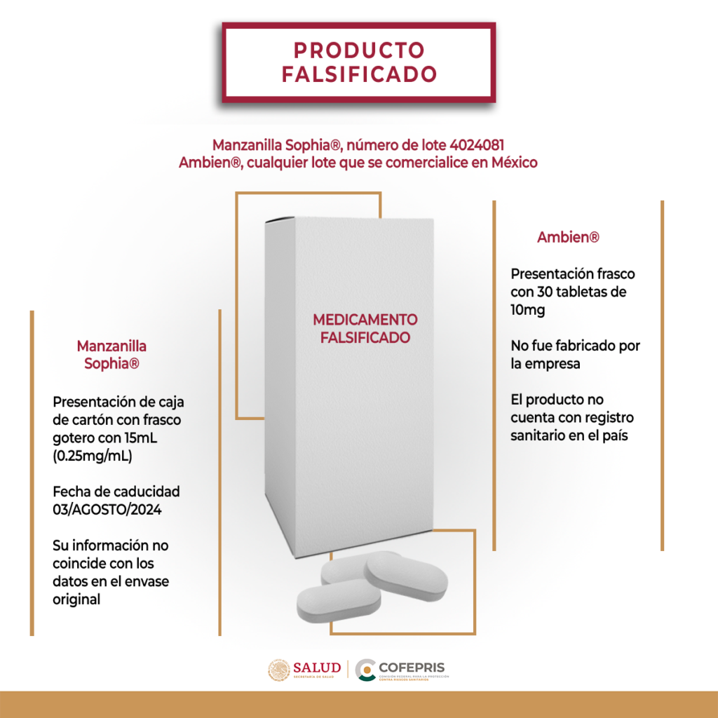 falsificación de medicamentos