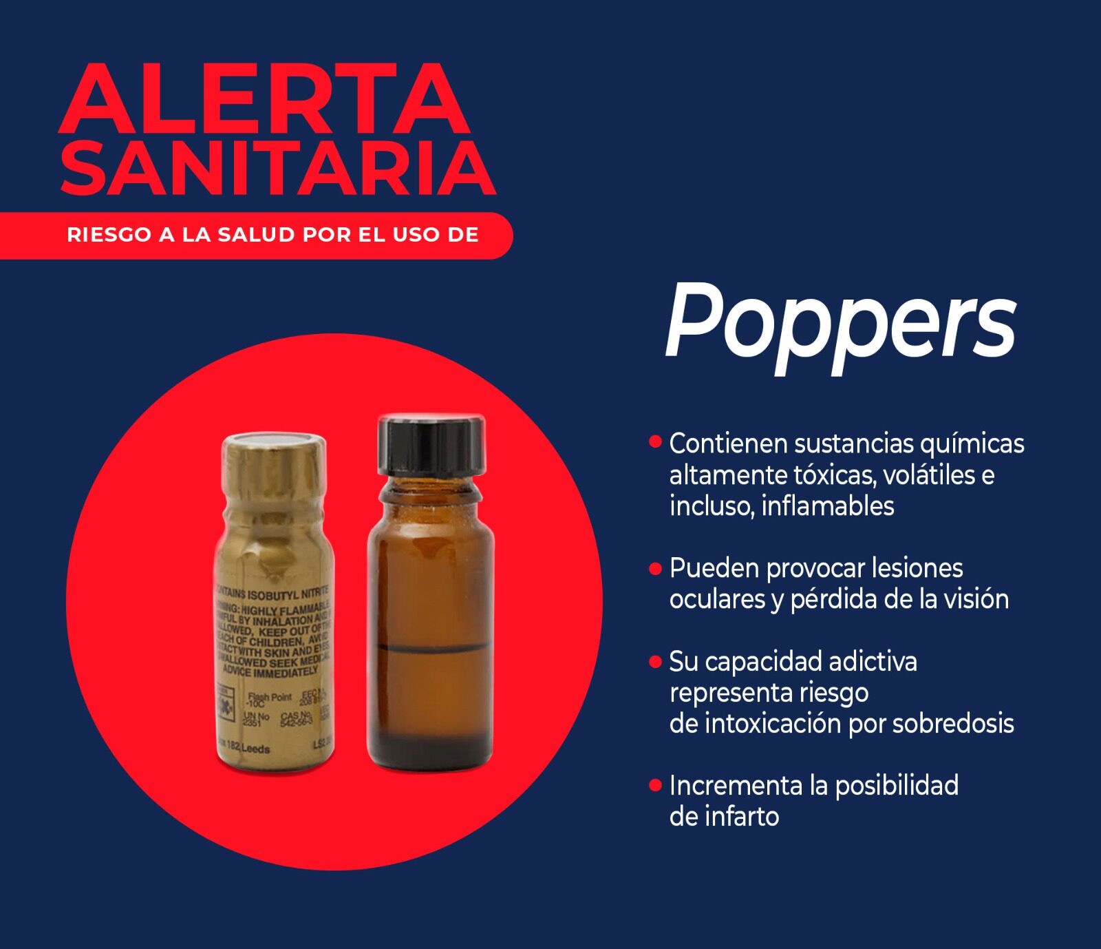 Cofepris poppers