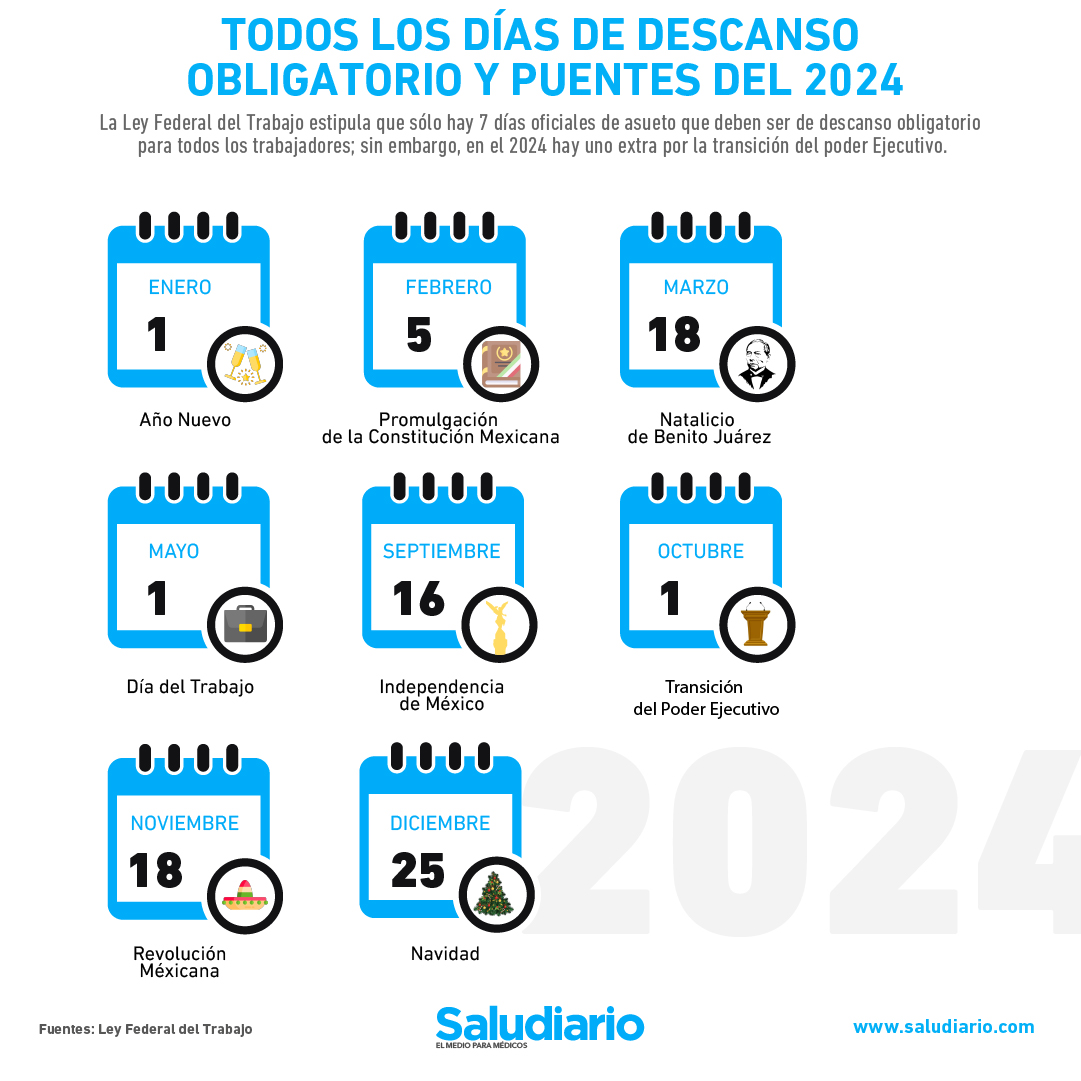 Todos los días de descanso obligatorio y puentes del 2024