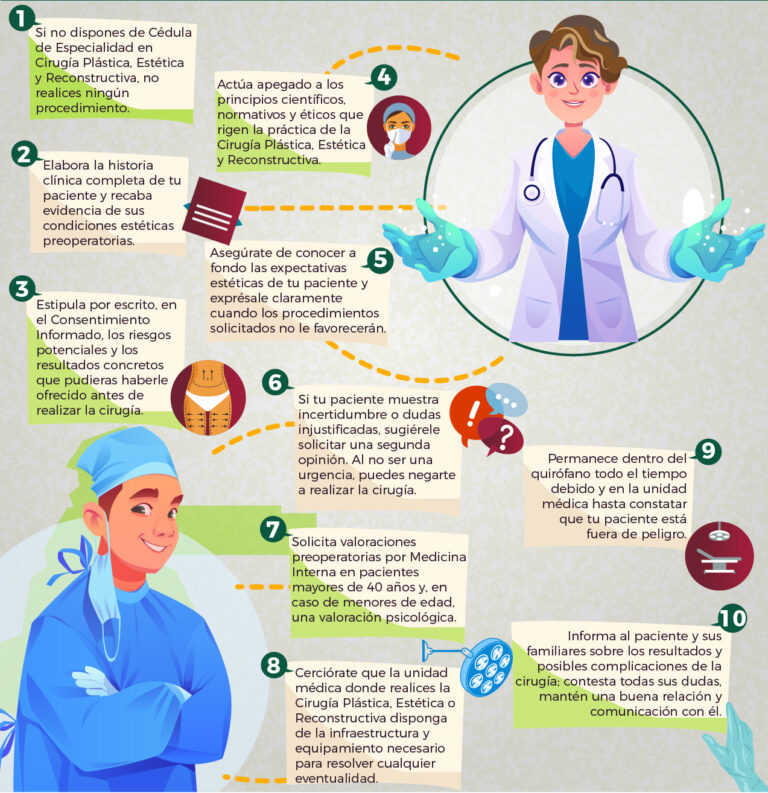 Cirugía plástica exitosa: 10 recomendaciones de la CONAMED para evitar demandas