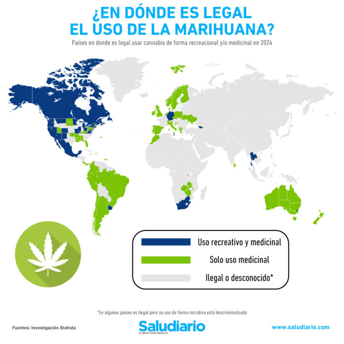 ¿En qué países es legal el cannabis recreativo y medicinal?