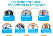 Los 10 doctores LGBT+ más famosos de la historia