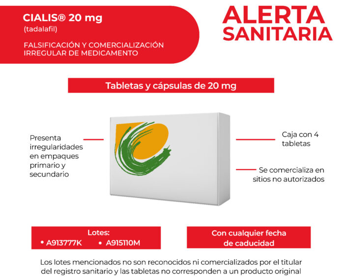 medicamento falso disfunción eréctil
