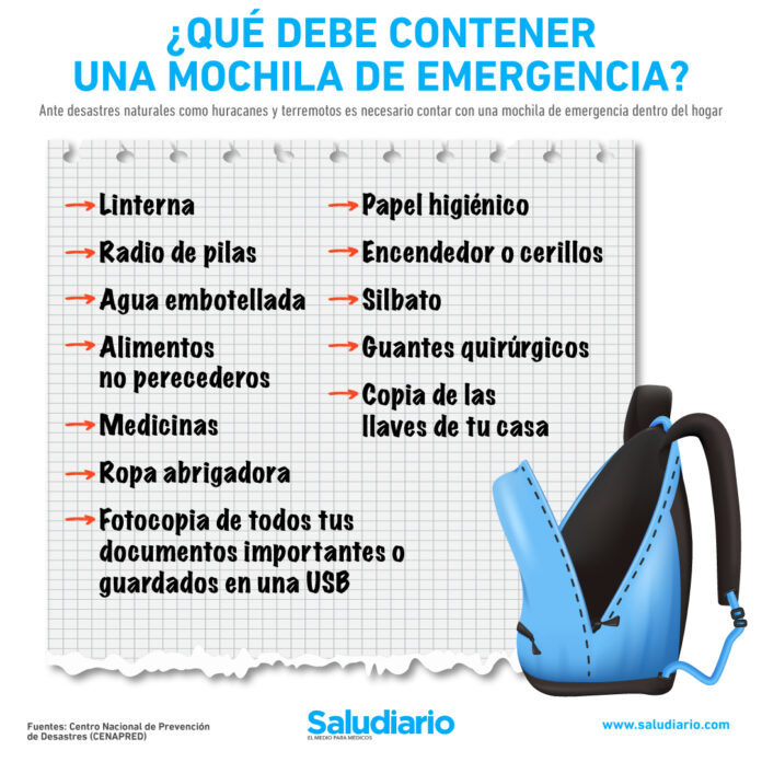 ¿Qué debe contener una mochila de emergencia?