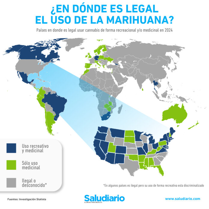 cannabis medicinal legal