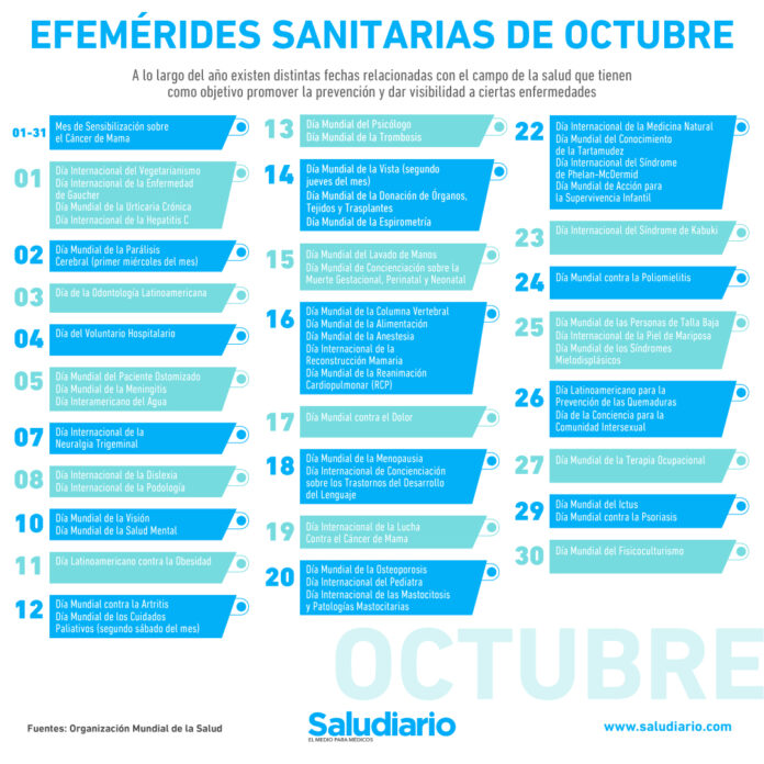 calendario de la salud de octubre