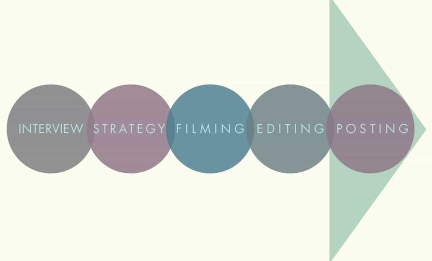 Startmotiongraphics2