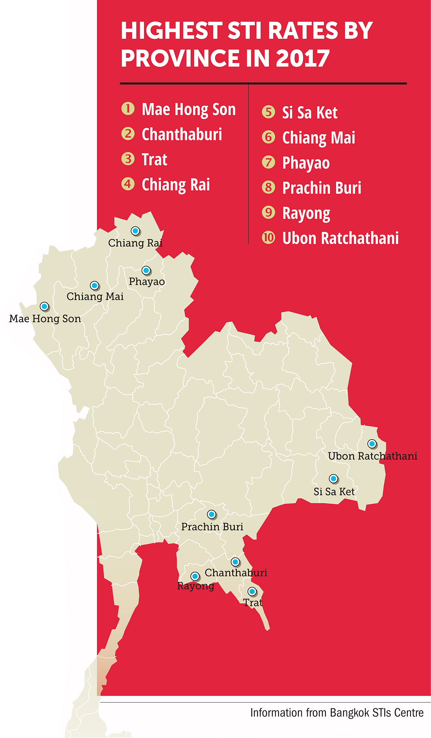 La syphilis prend un coup de jeune en Thaïlande 2 - thailande-fr syphilis region - thailande-fr