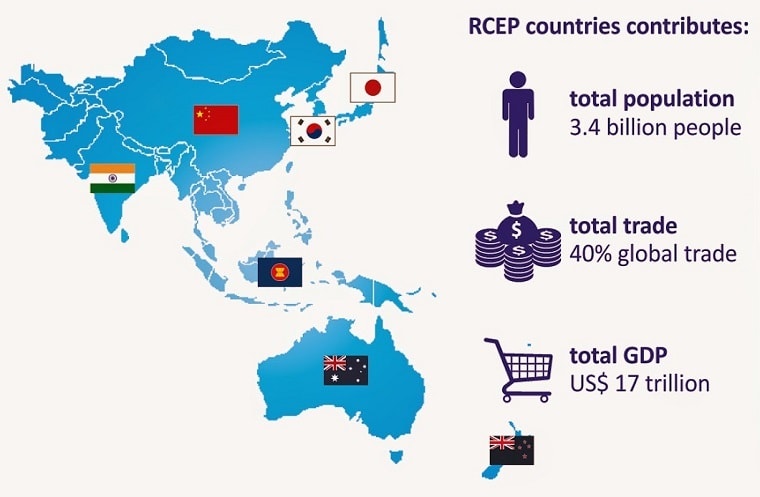 La Thaïlande et l’ASEAN rejoignent le traité du RCEP 2 - thailande-fr rcep - thailande-fr