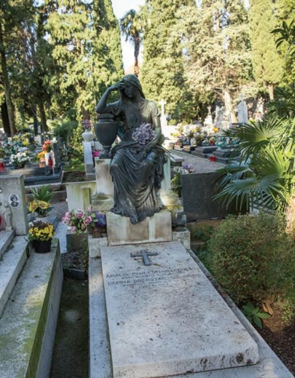 Paoletti-Marchetti Tomb