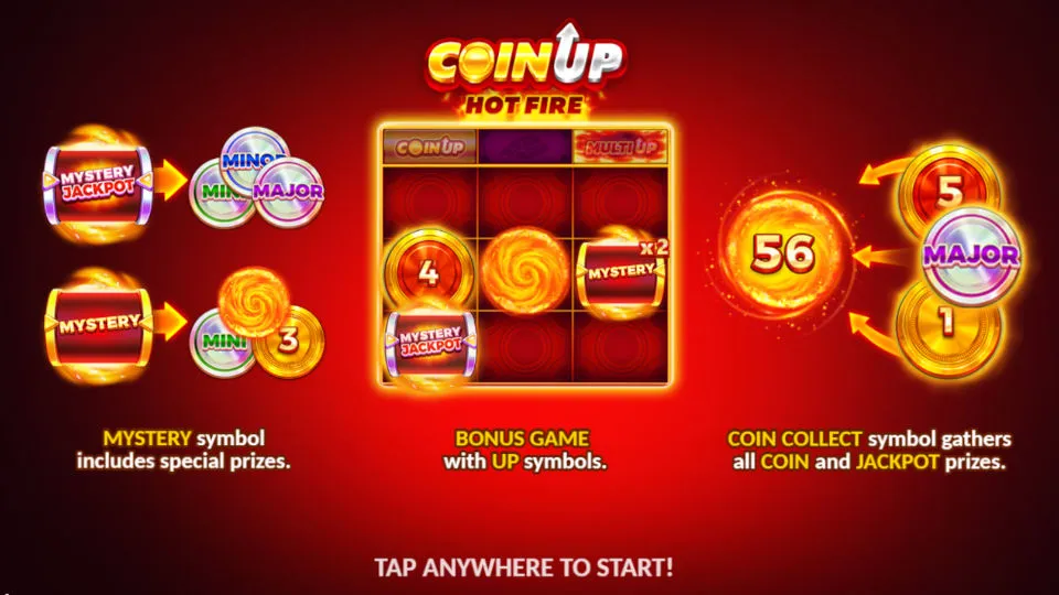 The opening screen for the Coin Up Hot Fire slot shows bonus features like multipliers, Coin Collect, and Mystery Jackpot symbols.
