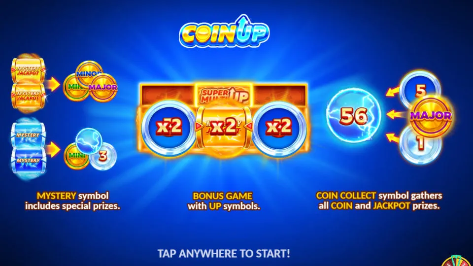 The opening screen for the Coin Up Lightning slot shows the bonus mechanics and coin collection overview.