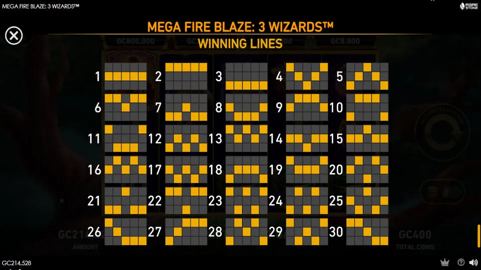 Winning lines overview for Mega Fire Blaze: 3 Wizards showing the possible line patterns for wins on the slot game.