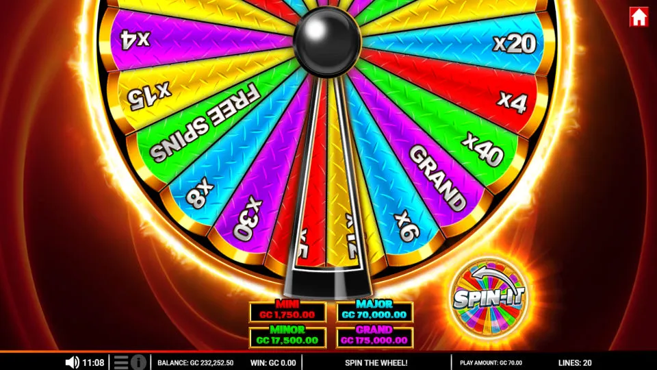 Free Spins Wheel feature from the Wheel Big Winner Red Hot Spins slot, showing colorful segments with multipliers and prizes.