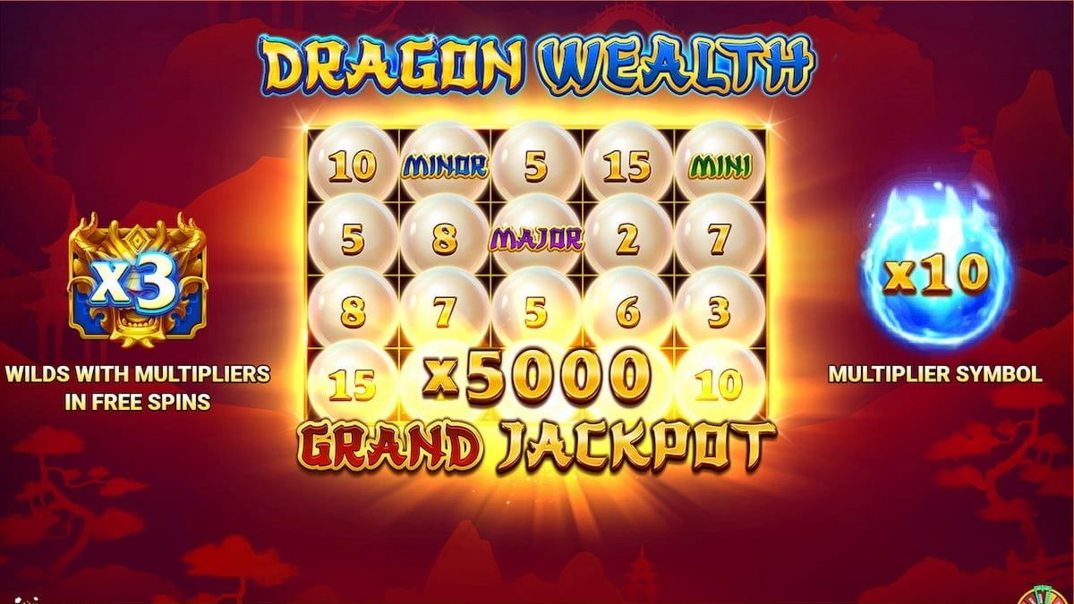 Sugar Rush slot game wintable
