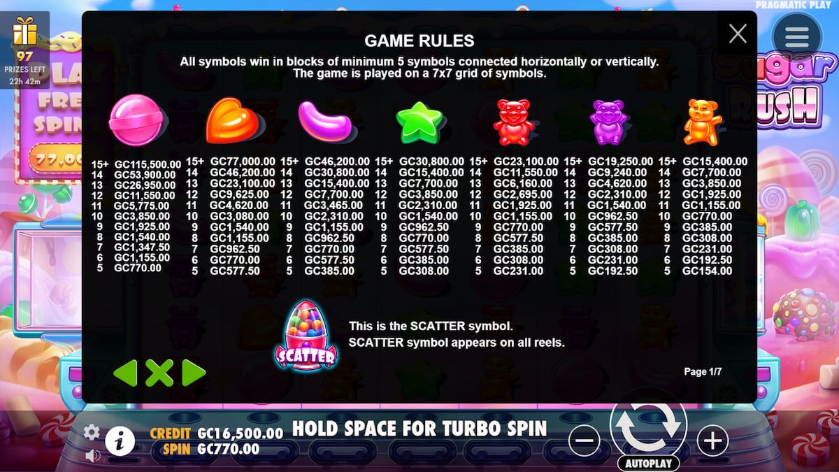 Sugar Rush slot game wintable