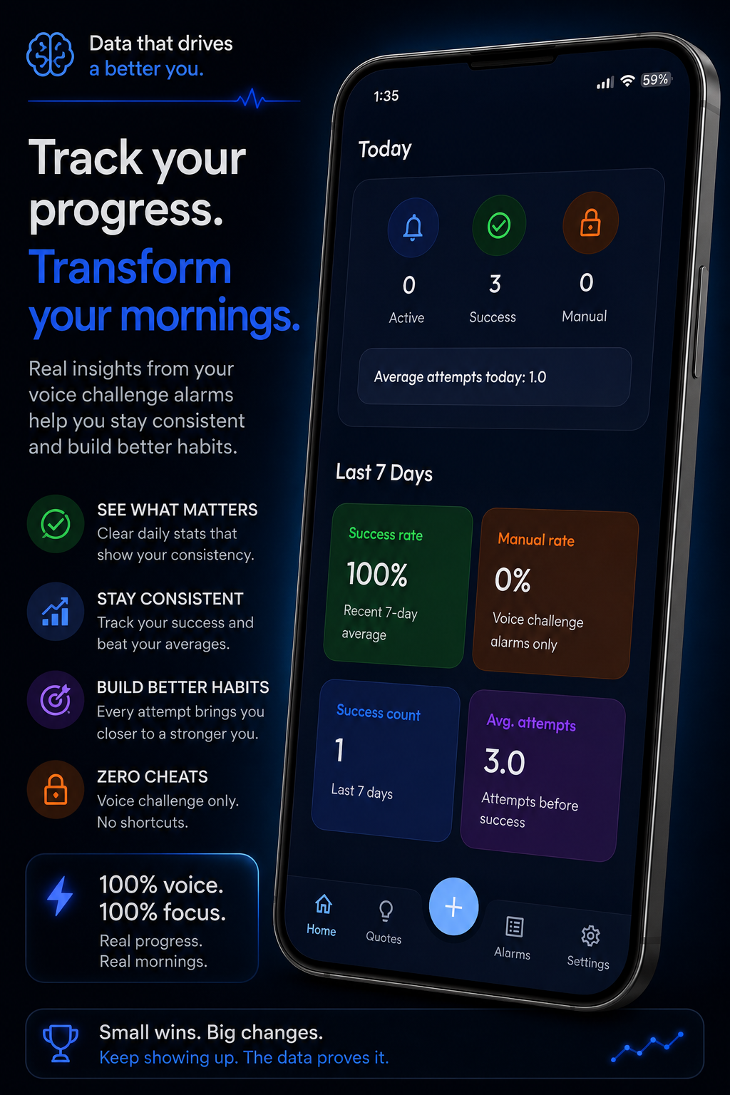 Rise statistics screen showing success rate and attempts