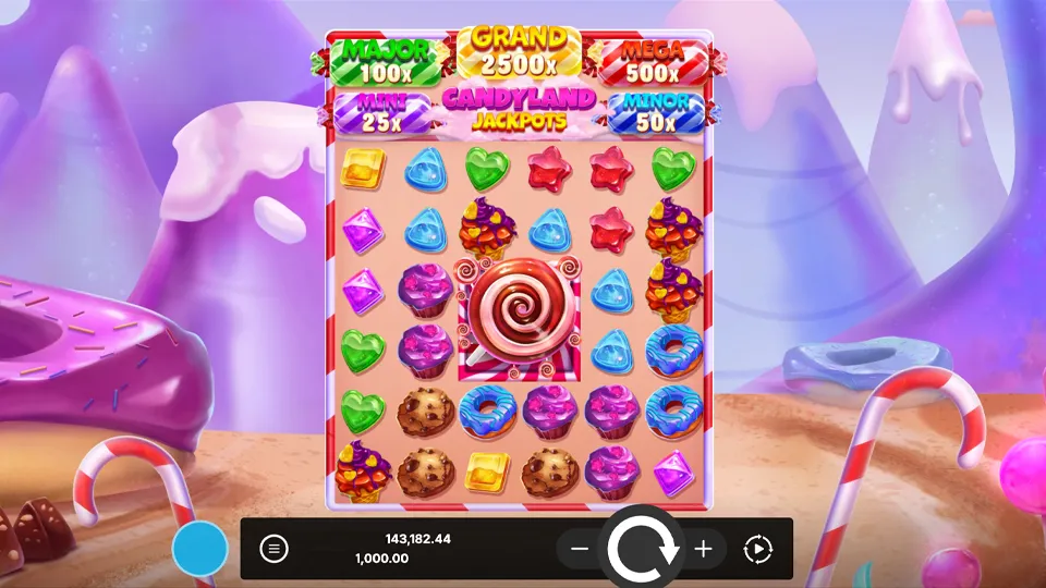 Candyland Jackpots