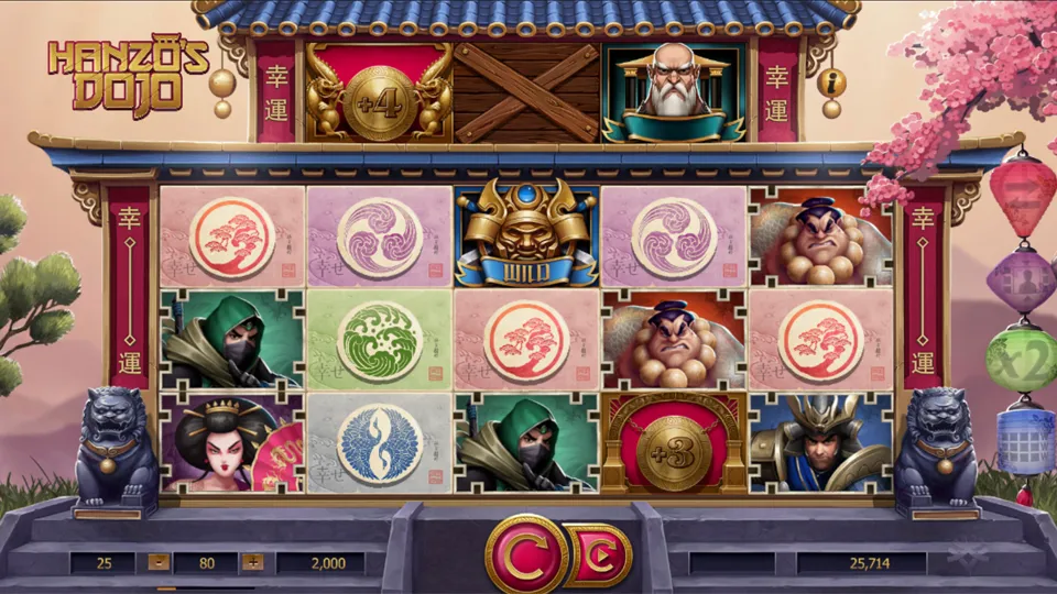 Hanzo's Dojo