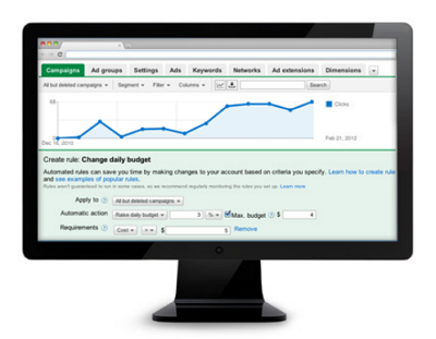 Adwords riportok Adwords riportok