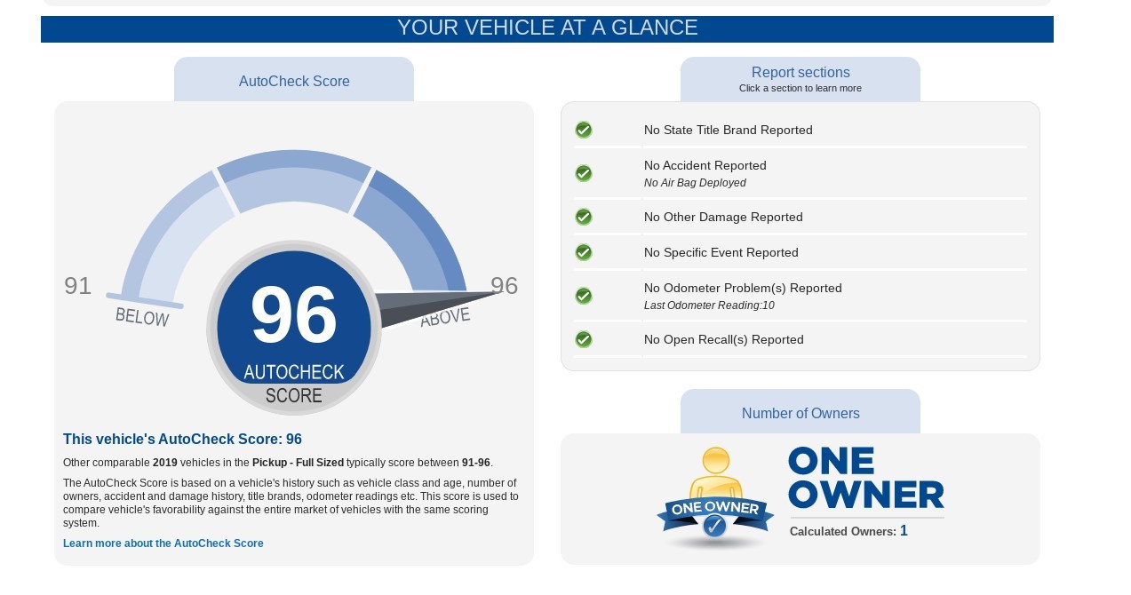 Used Car Maintenance History Report