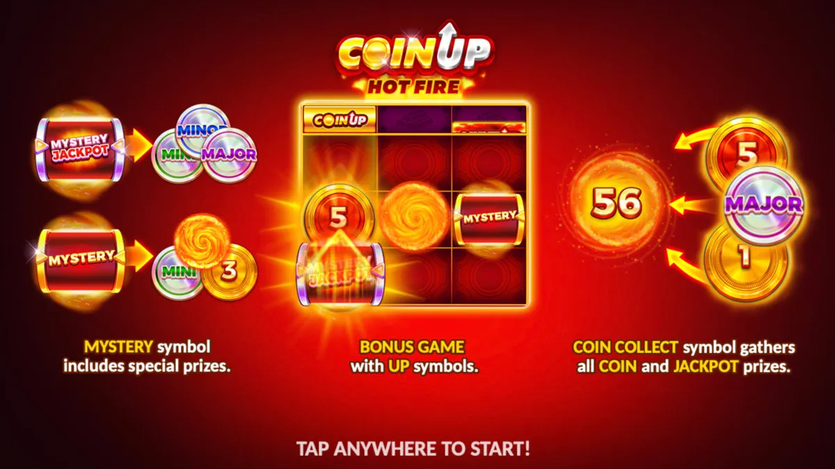 Bonus features on Coin Up: Hot Fire slot game