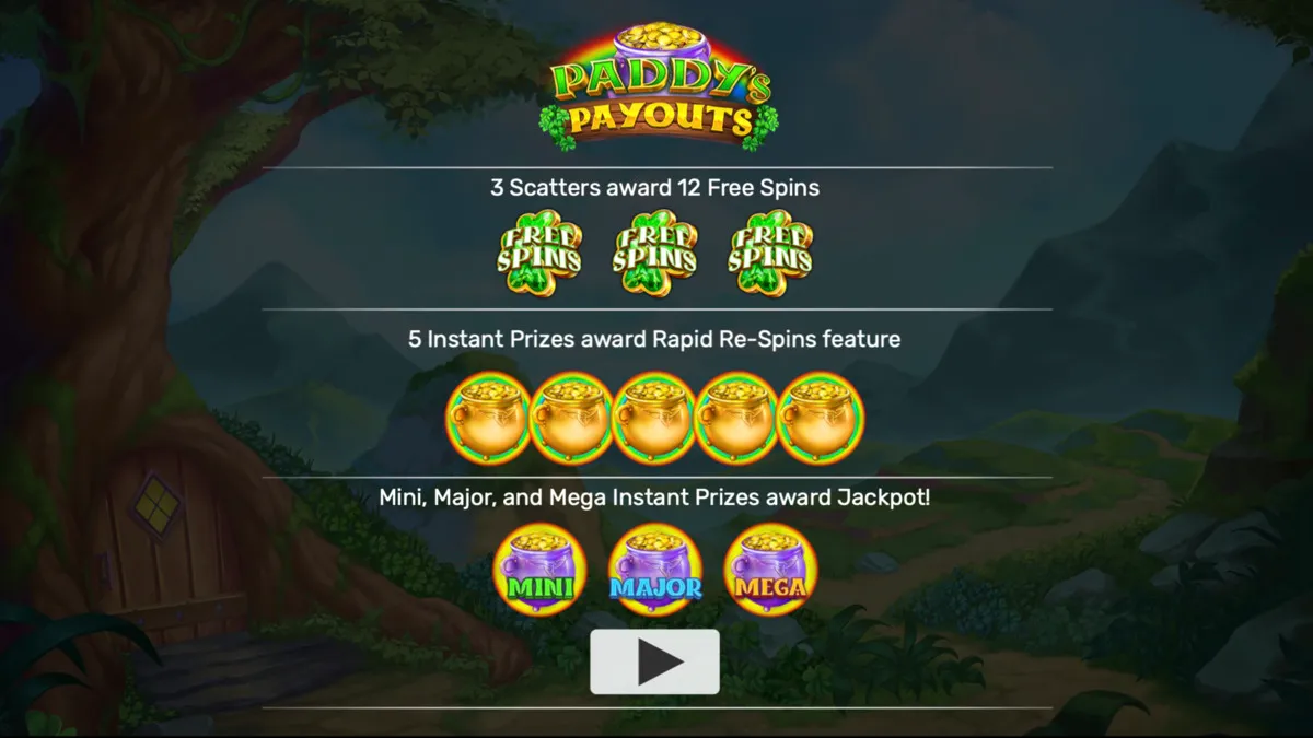 Bonus features on Paddy's Payouts online slot, at SpinBlitz