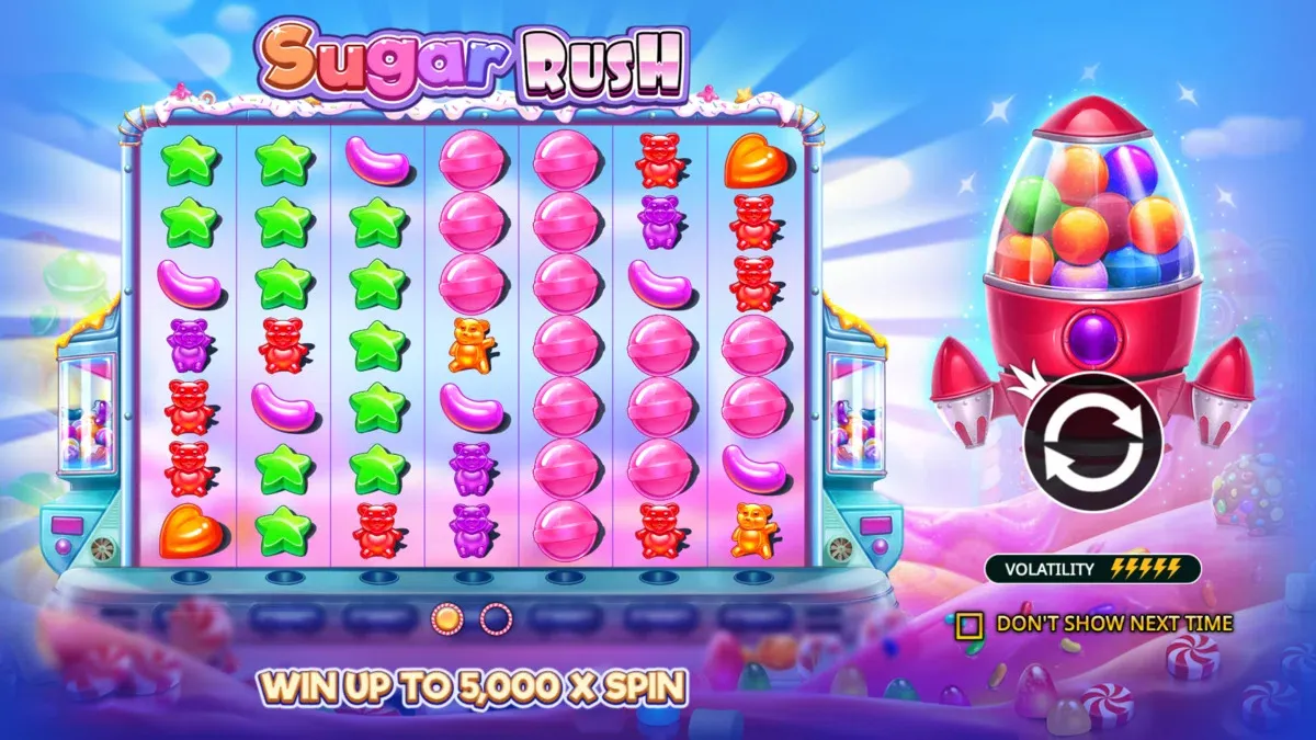 Max Win Maximum win per spin on Sugar Rush slot game