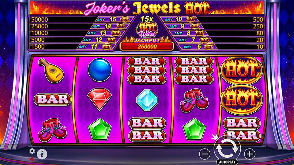 Joker's Jewels Hot