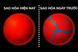 7 khám phá khoa học mới ít được nhắc đến