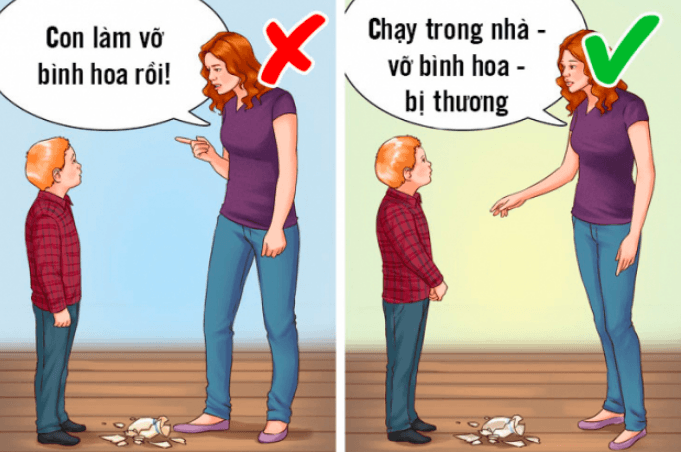 Giải thích nguyên nhân, hậu quả với trẻ