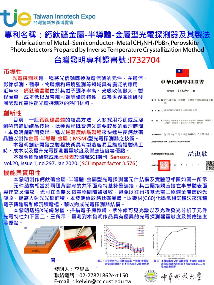 Taiwan Innotech Expo Virtual Product List