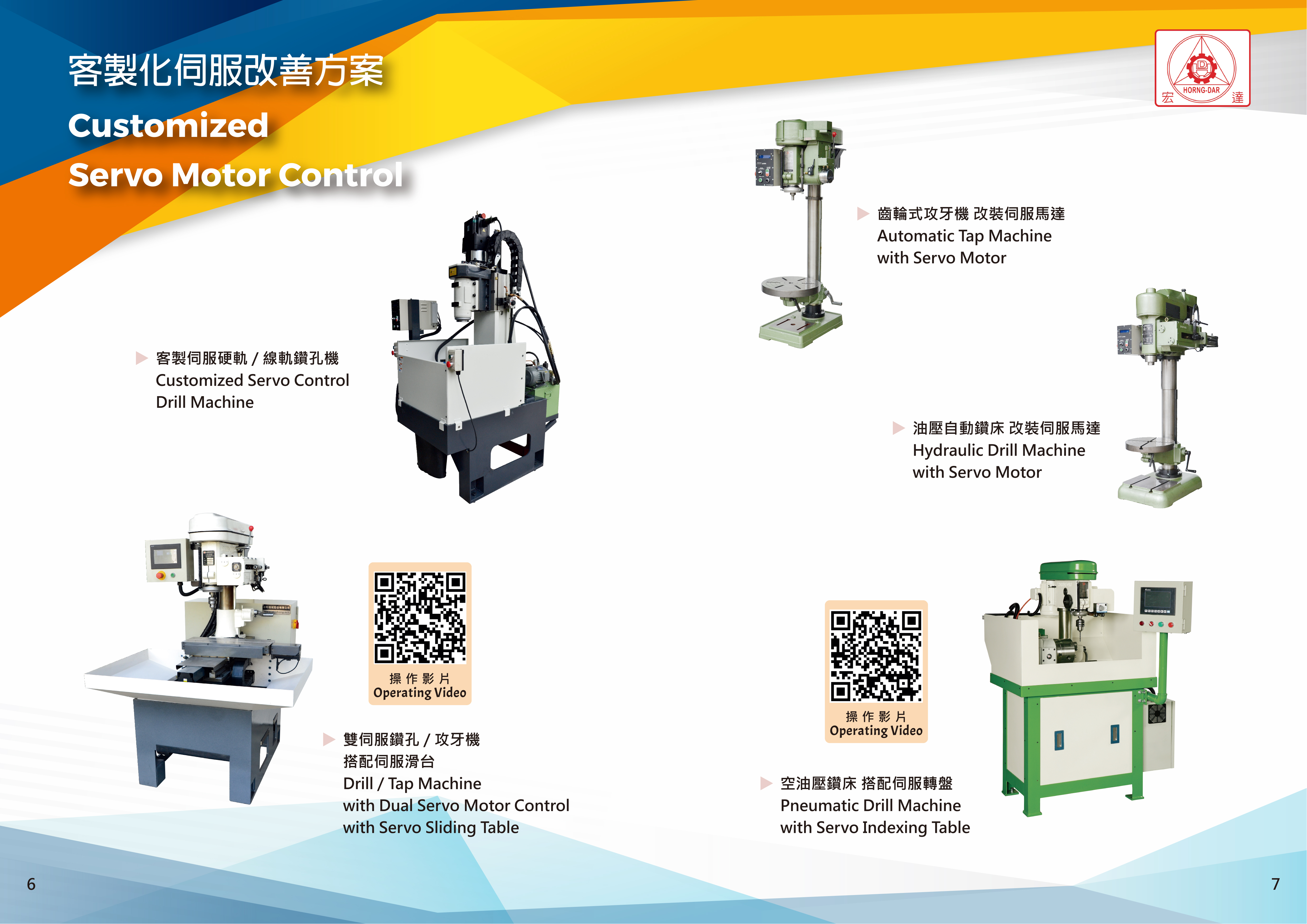 Timtos 23 Product Info Drilling Tapping Machine Multiple Spindle Head Customized Machine Customized Servo Motor Control Yi Chang Machinery Co Ltd