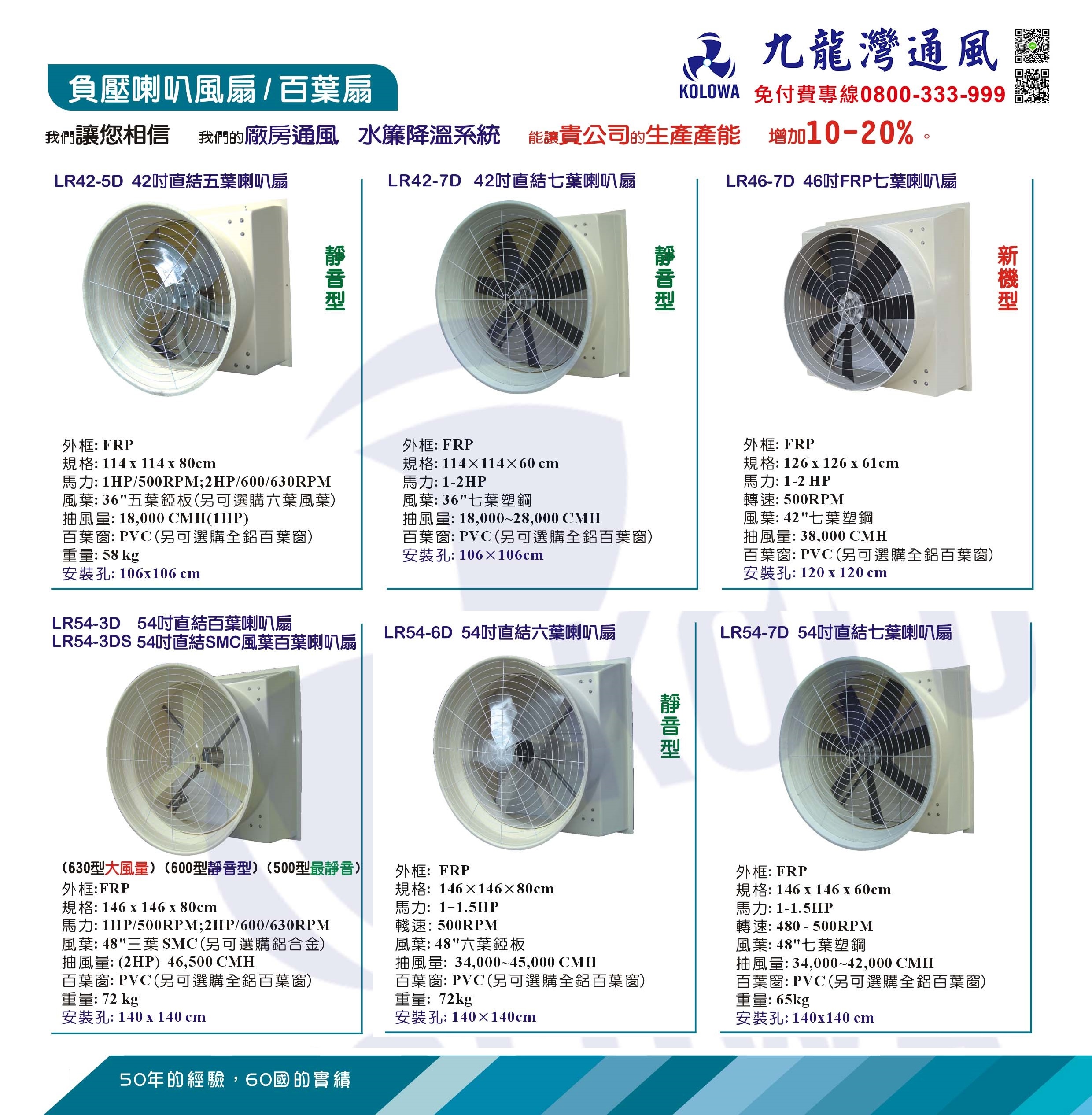 台北國際工具機展-產品資訊-排風扇-九龍灣通風企業有限公司