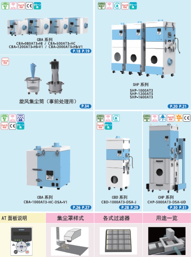 TIMTOS-Product Info.-small dust collector-TECH SEED ENTERPRISE CO., LTD.