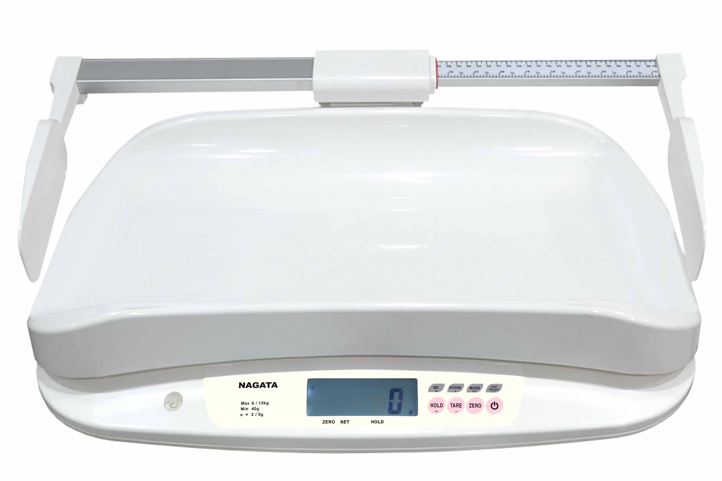 Scales List, Weighing, Products