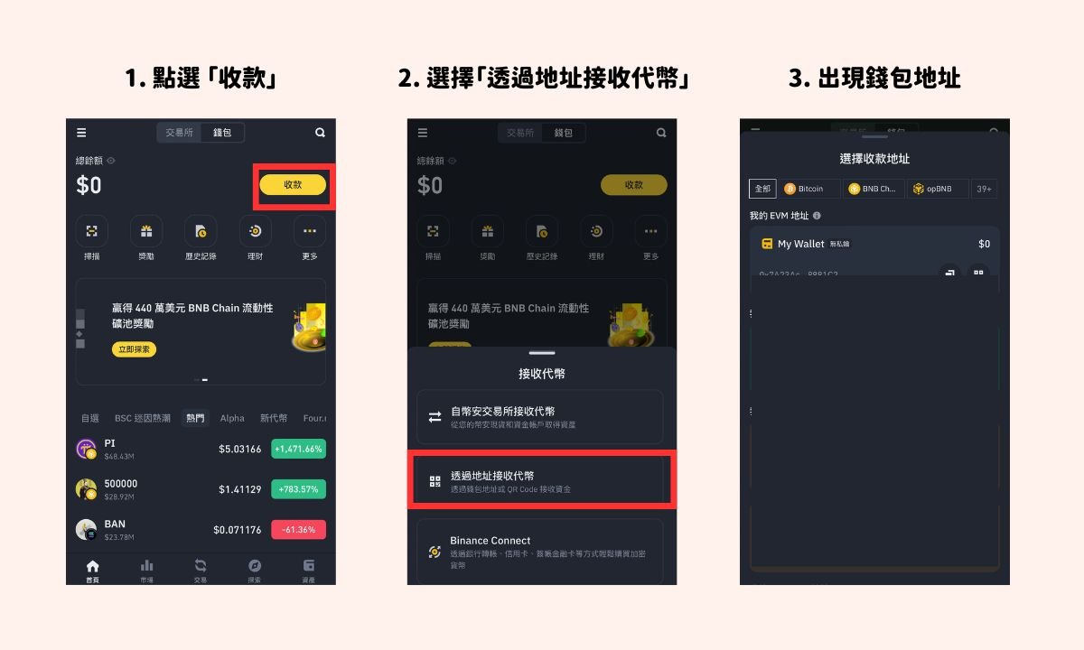 幣安 Web3 錢包入金