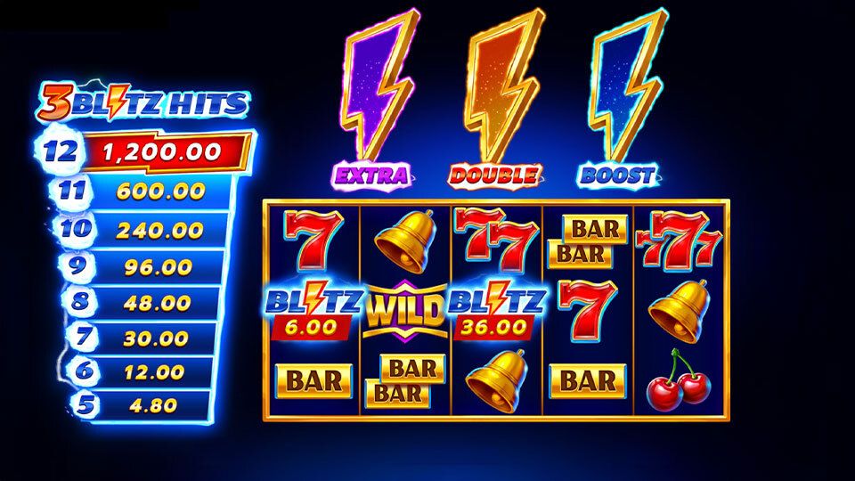 slot game