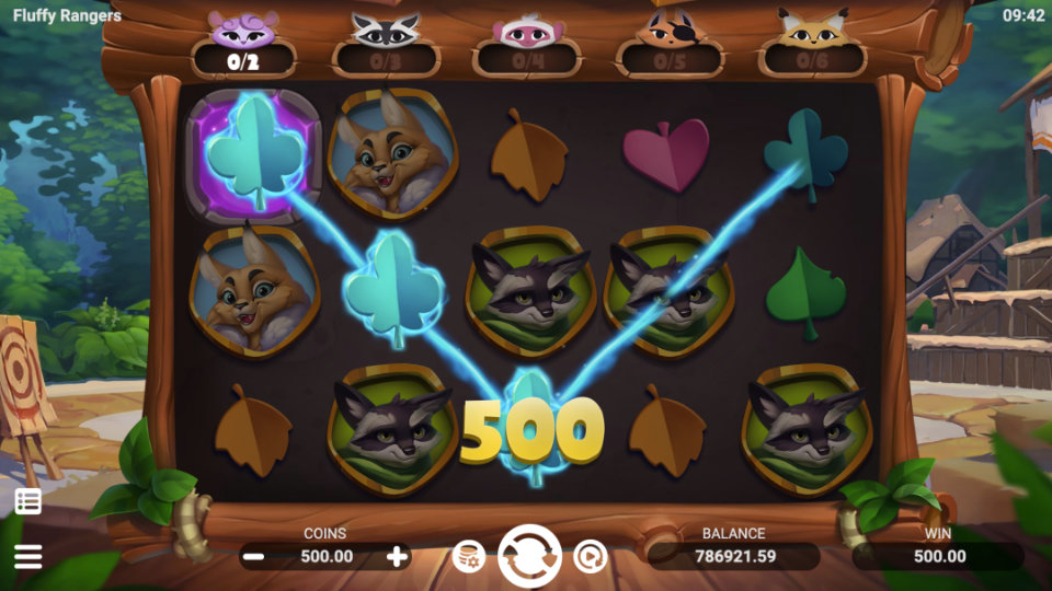 fluffy-rangers-slot-review