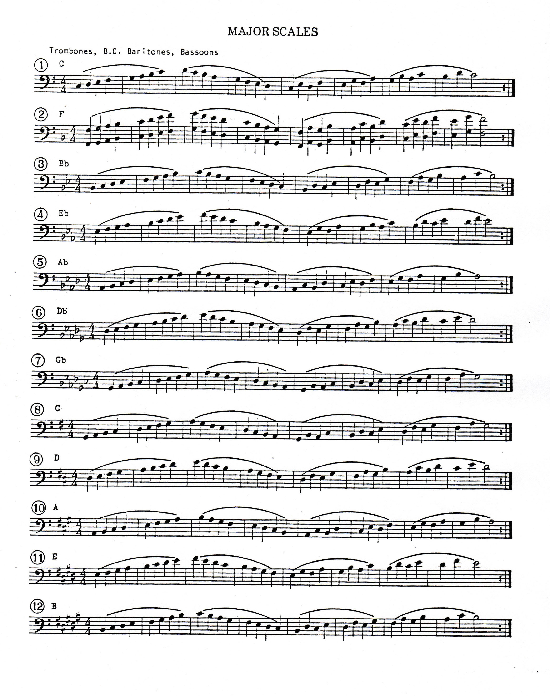 Baritone Scale Finger Chart