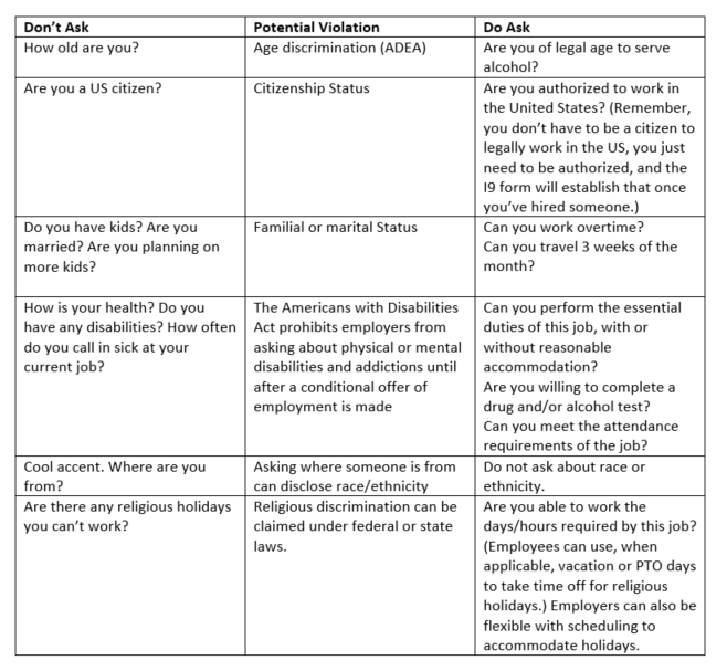 Total 54+ imagen citizen interview questions - Abzlocal.mx