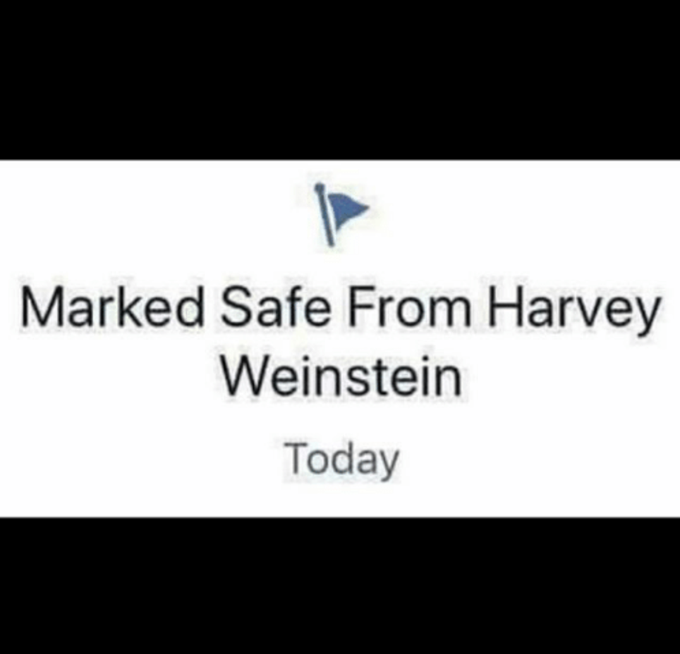 Harvey Weinstein Astrology Chart