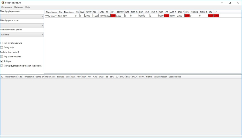 A tool that statistically analyzes online pok