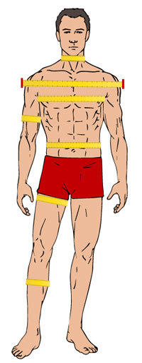 How to Take Body Measurements for Men