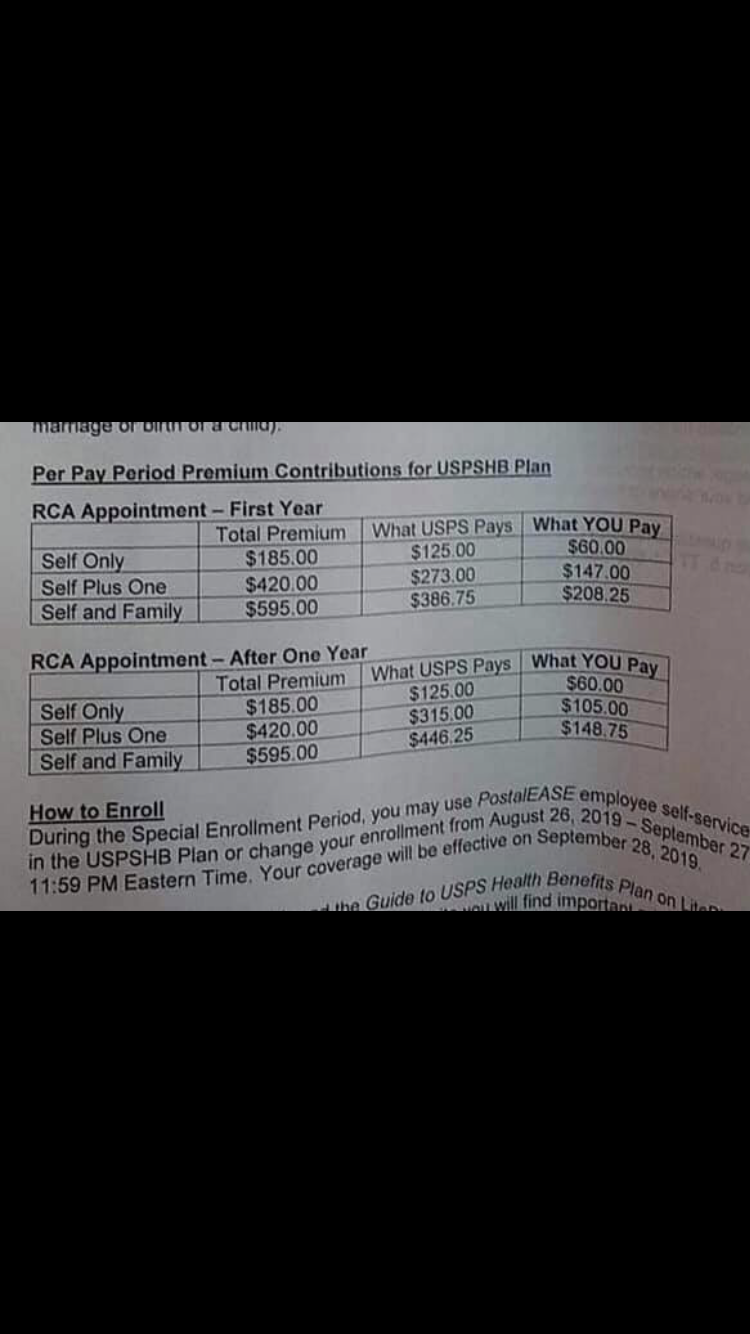 Nrlca Pay Chart