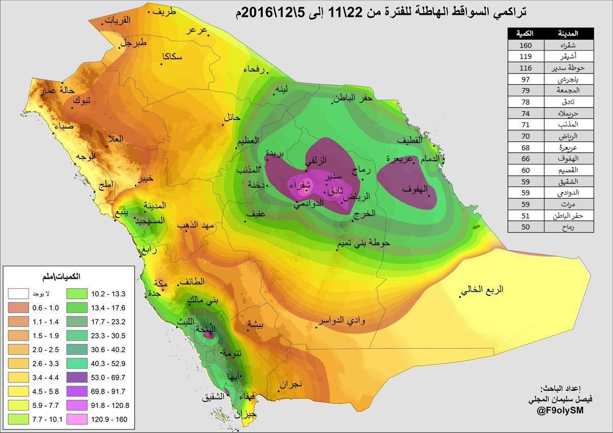 الامطار ابها موسم في الأرصاد: موسم