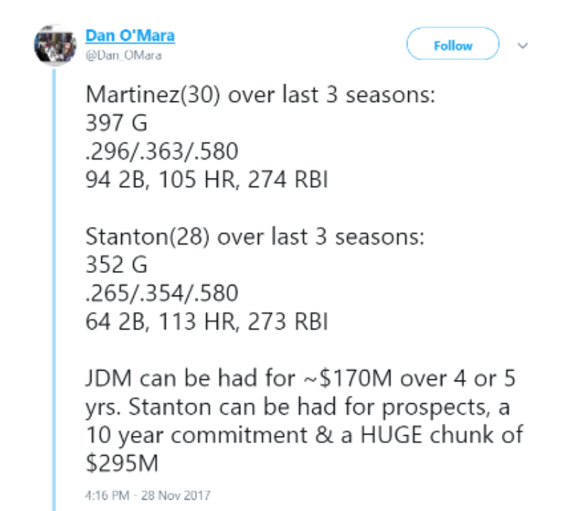 Stanton-Martinez-Comparison