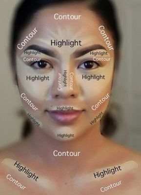 3 Steps to Contouring