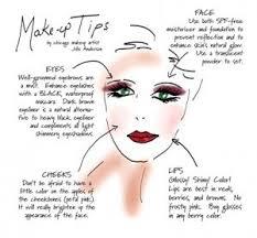 10 Makeup Tips That No One Told You About...