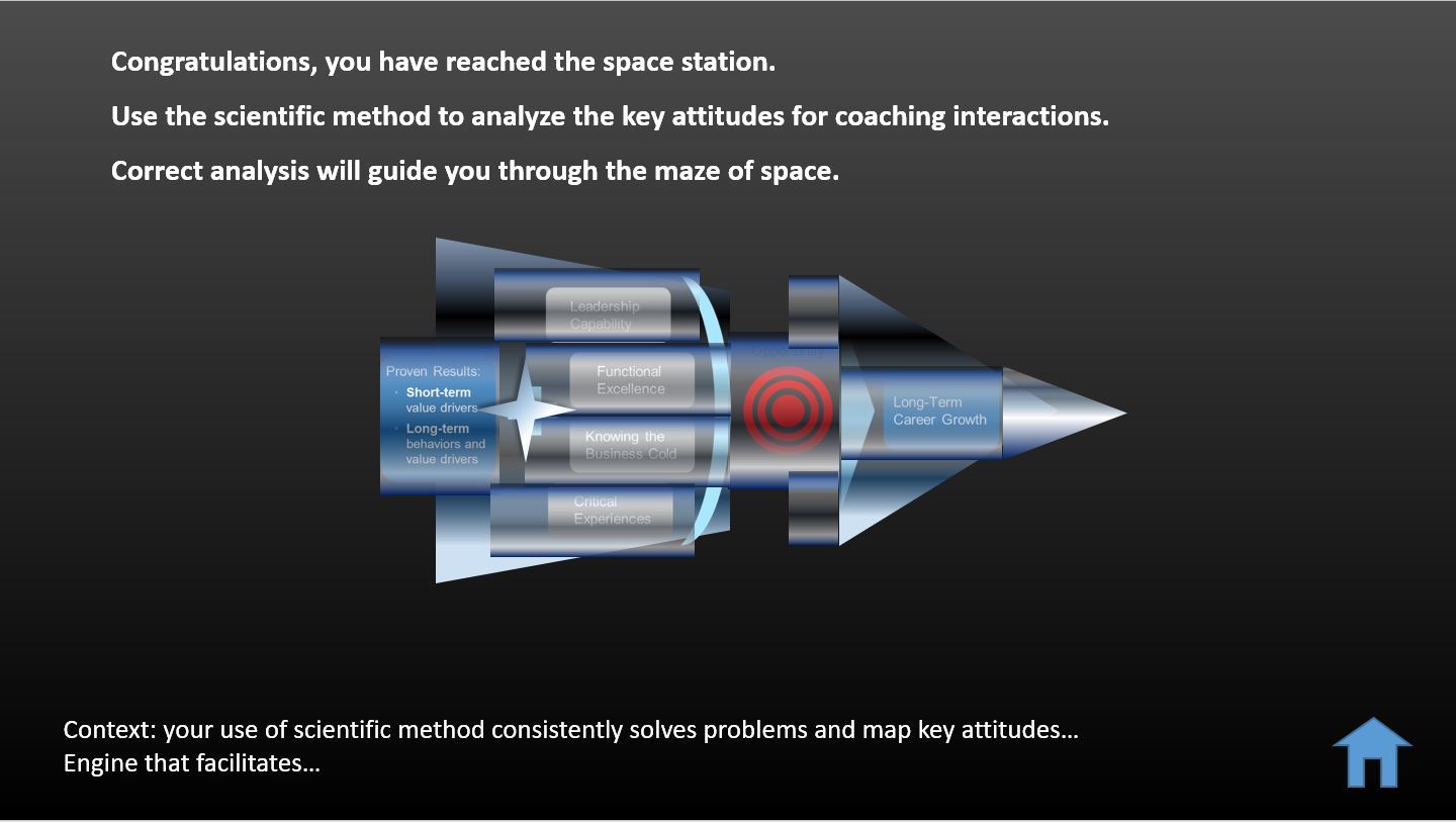 Interactive Training